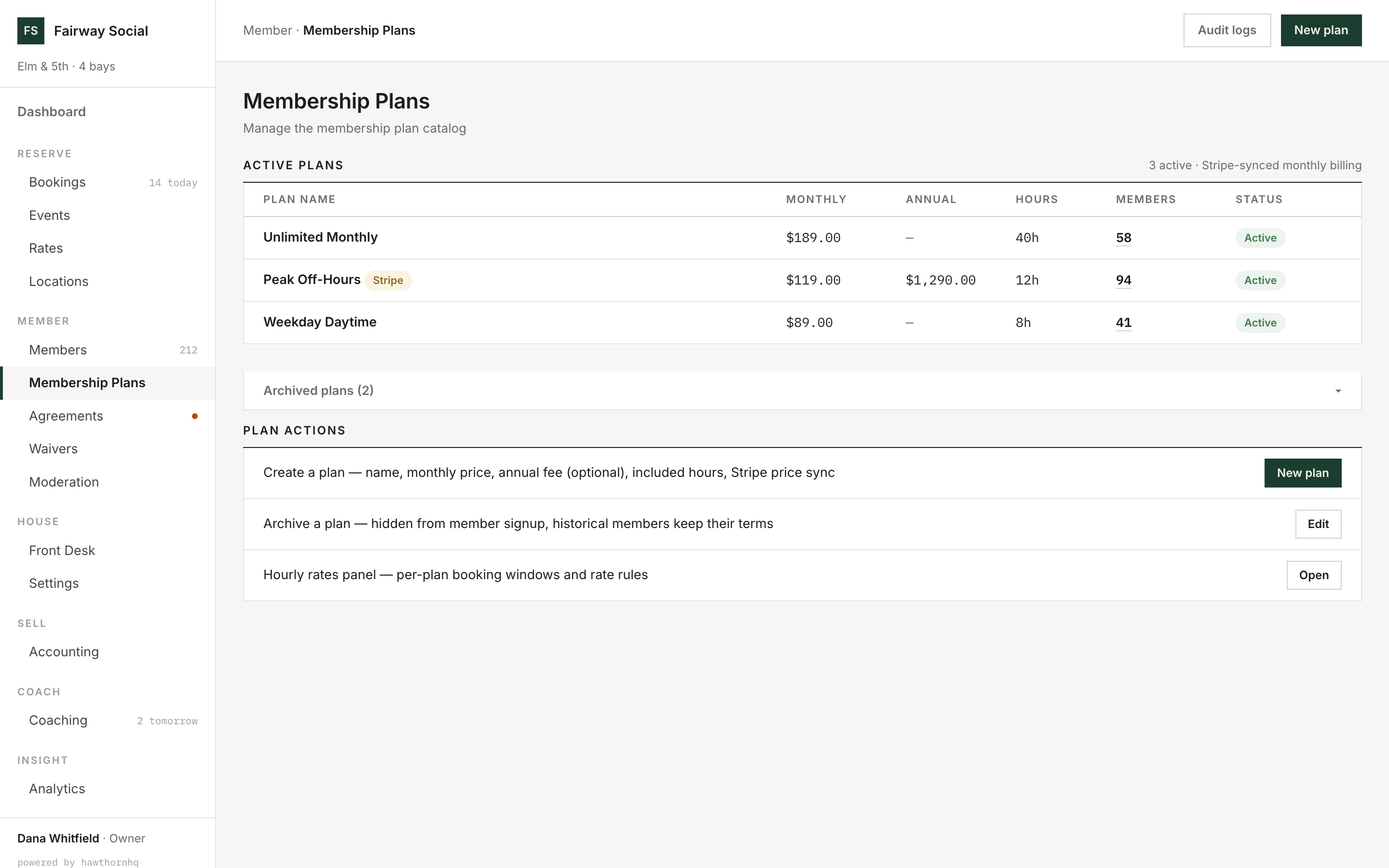 Membership plans table: plan name, monthly price, annual fee, included hours, members, status