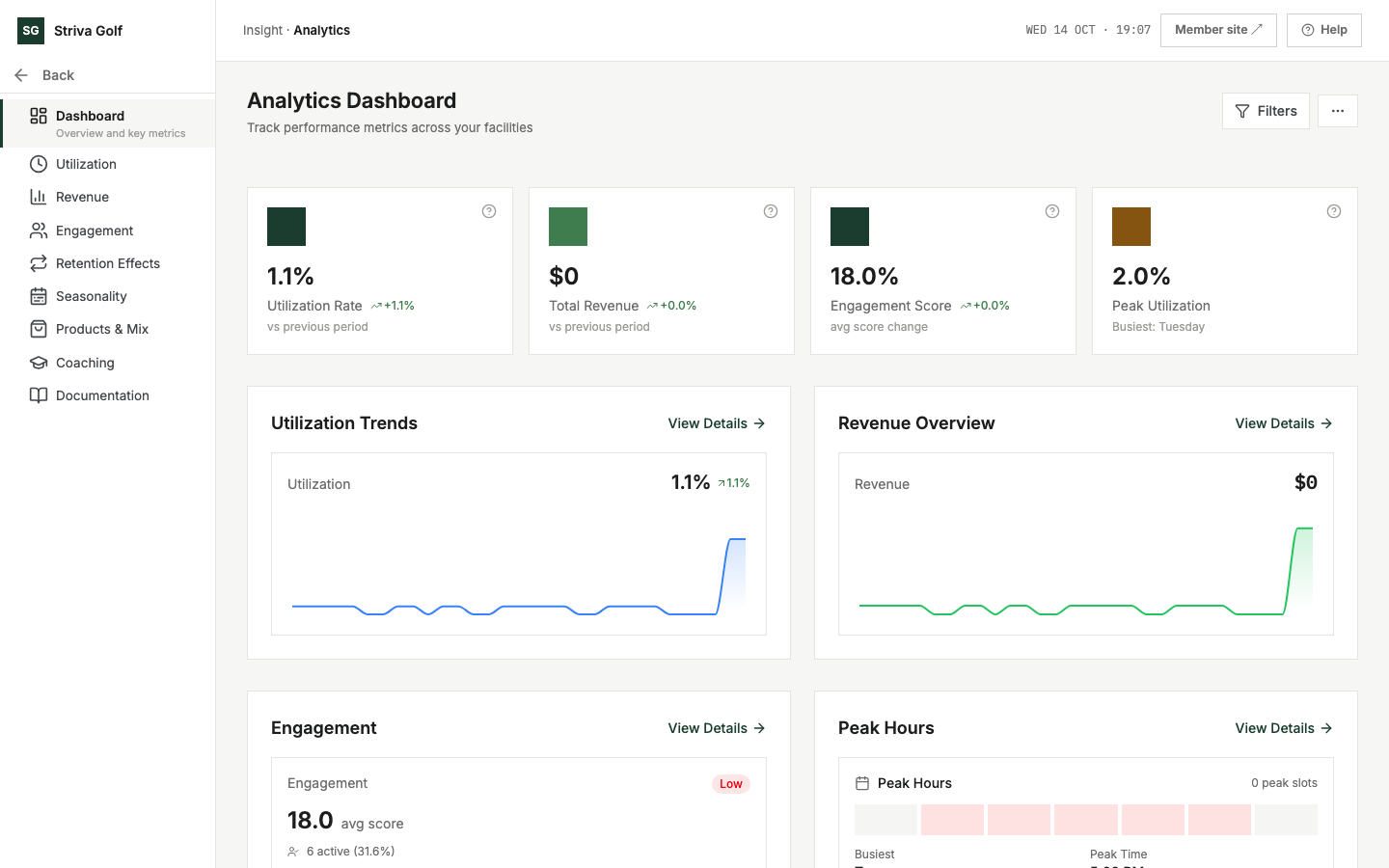 Analytics
