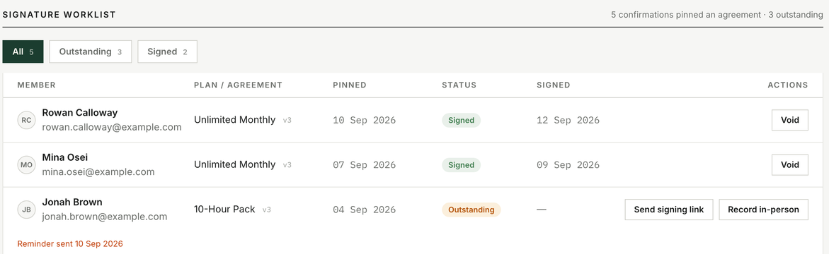 Signature worklist rows with signed and outstanding badges