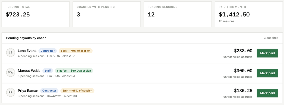 Pending coach payouts with flat fee or split and Mark paid buttons