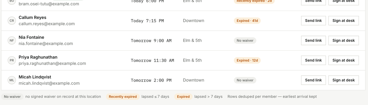 Waiver worklist rows with statuses and send-link actions